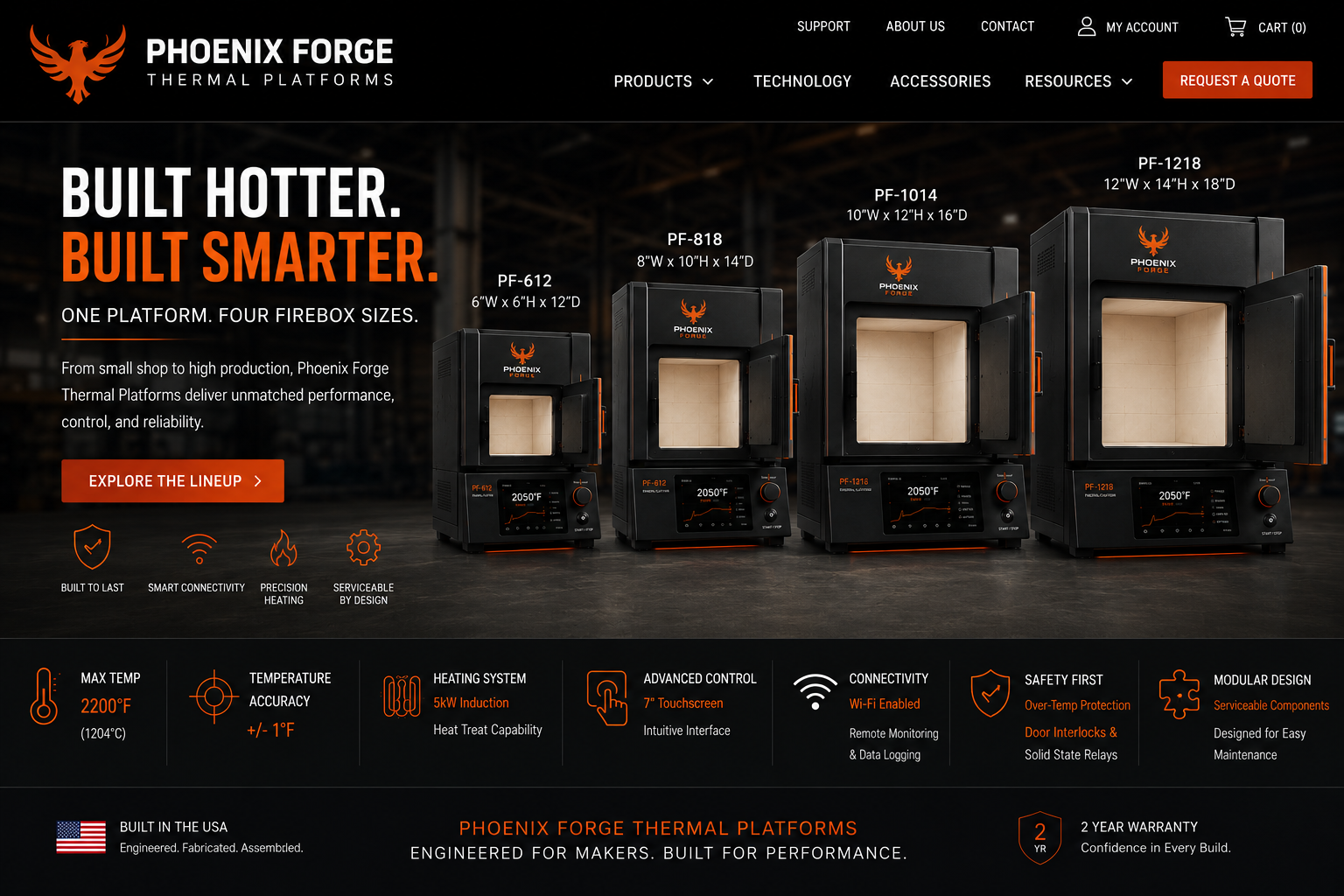 Phoenix Forge thermal platform product family