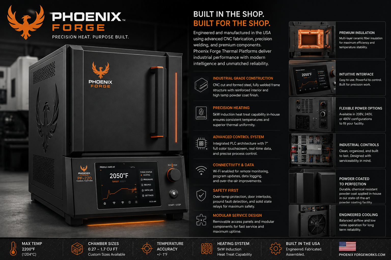 Phoenix Forge industrial product concept
